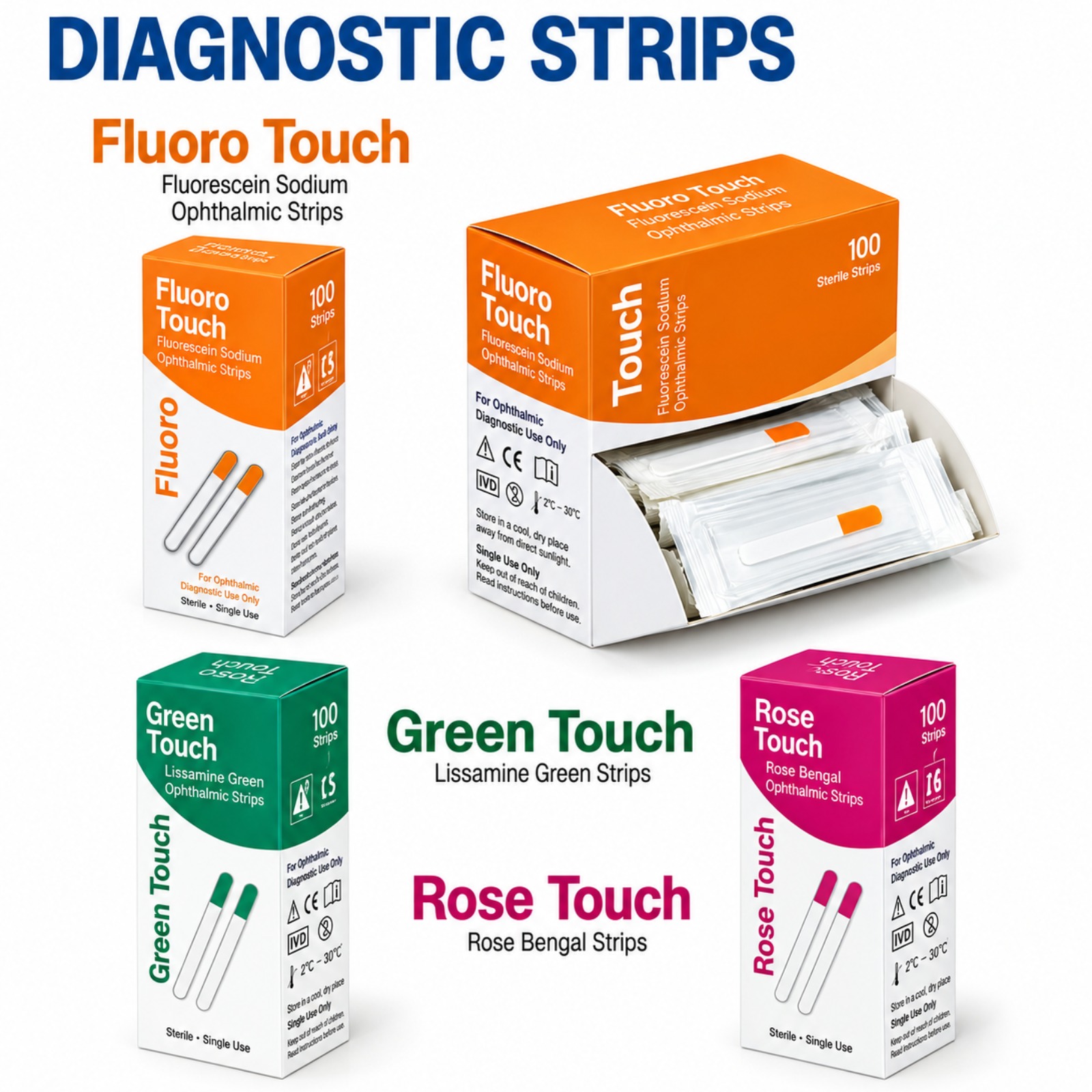DIAGNOSTIC STRIPS [ROSE TOUCH ROSE BENGA STRIPS]